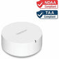 TRENDnet AC2200 WiFi Mesh Router