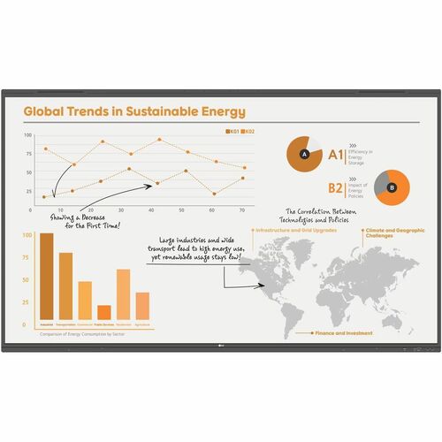 LG CreateBoard Pro 65TR3PN-B 65" UHD 4K Touchscreen Commercial Monitor