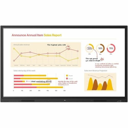 65 UHD, 3,840 X 2,160 (4K UHD),Multi-Touch Point : Max. 40 Points,Input- HDMI (3), Audio, RS-232C, RJ45 (LAN), USB 3.0 Type A (4), USB 2.0 Type A, USB