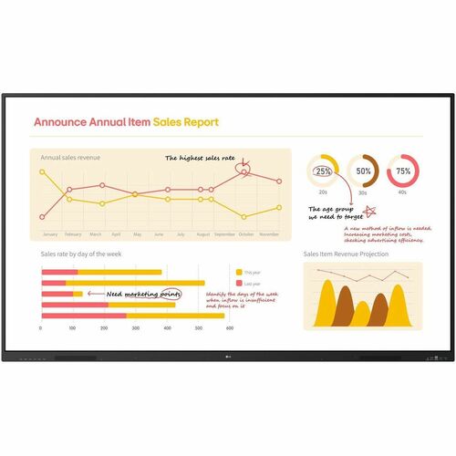 LG 86" Multi Touch TR3BQ CreateBoard Core - 86