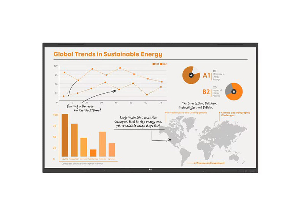LG CreateBoard Pro 75TR3PN-B 75" UHD 4K Touchscreen Commercial Monitor